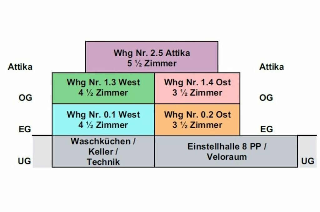 Second slide